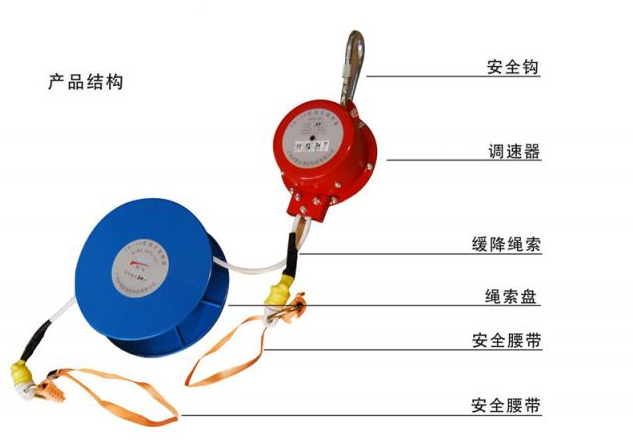 逃生缓降器产品质量问题 第1张