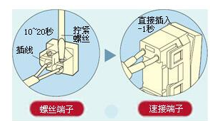 墙壁开关插座的速接端子和螺丝端子的区别