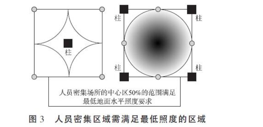 集中电源集中控制型消防应急照明系统的通用要求 第2张