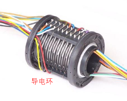 导电环的材料选择大有讲究，选好了可以延长使用寿命