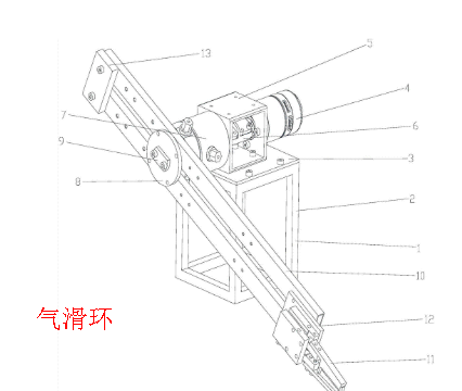 气滑环的发展趋势和引线固定不动方式