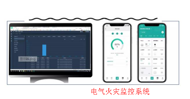 电气火灾监控系统在火灾中是如何传呼的呢？