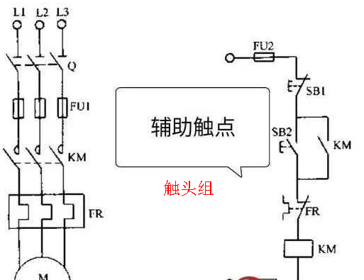 触头组的几种接口方式，你们学会了吗