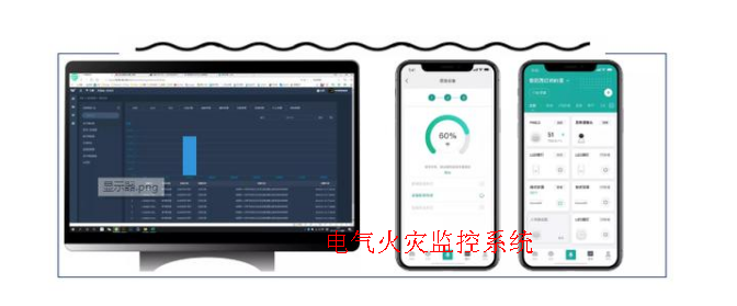 电气火灾监控系统与互联网组网，达到准时及时的呼叫警报作用
