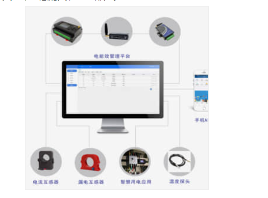 安全用电检测系统关键的功能有哪些？