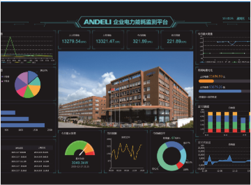 电力运维云平台运用稳定的先进控制系统