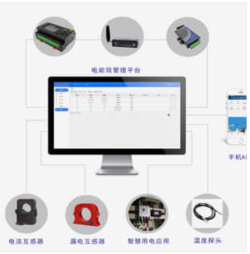 电能质量监测APP测量方法及适用范围