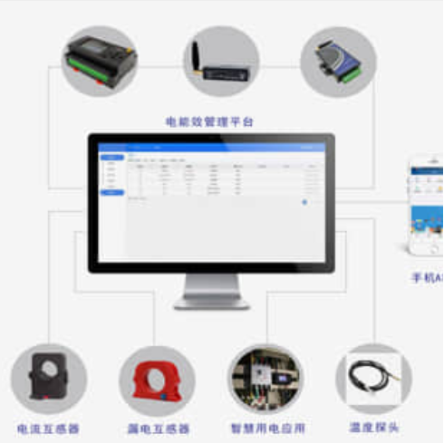 电能在线监测的关键用途有哪些？