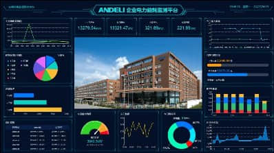 企业综合能效管理系统总体规划依据及设计原则