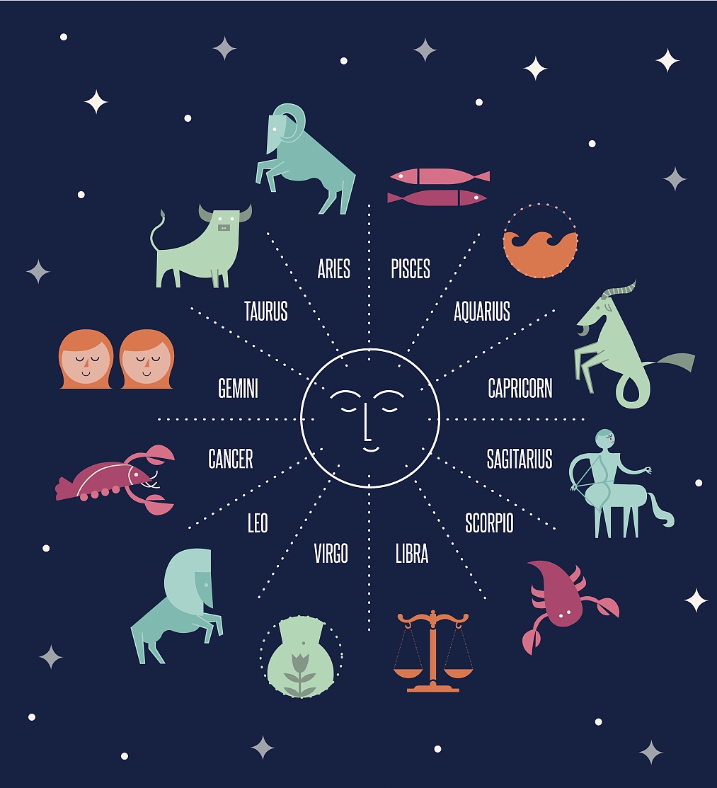 2021年遇到真爱的星座2021年遇到真爱的生肖  第2张