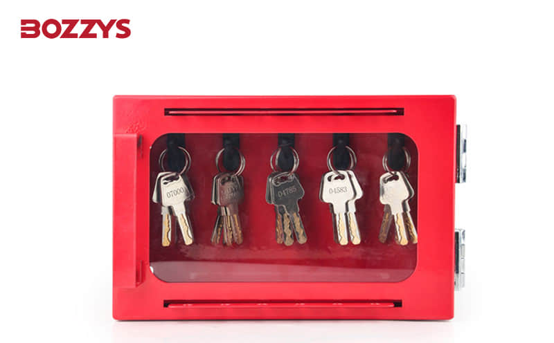 共锁箱：安全与共享的***结合 第2张